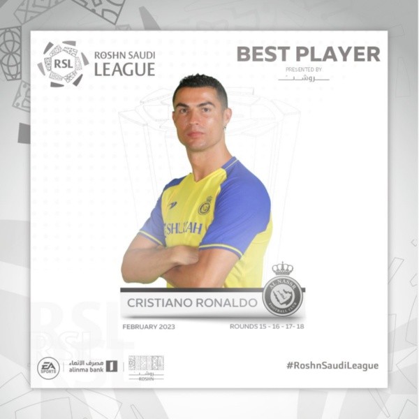 Cristiano Ronaldo, mejor jugador del mes de febrero