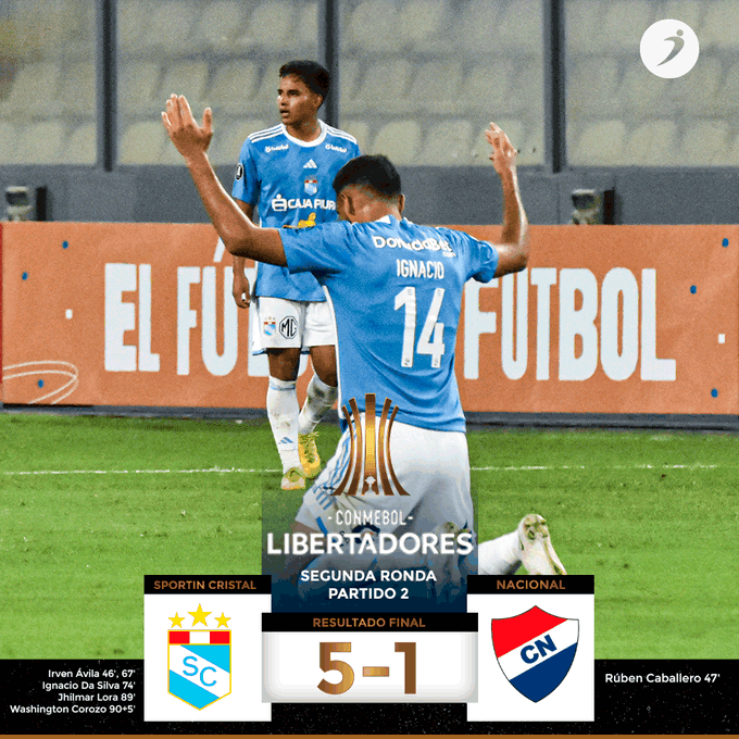 Sporting Cristal Logró Tremendo Triunfo Al Golear Al Nacional Y Se Clasificó A La Siguiente Fase