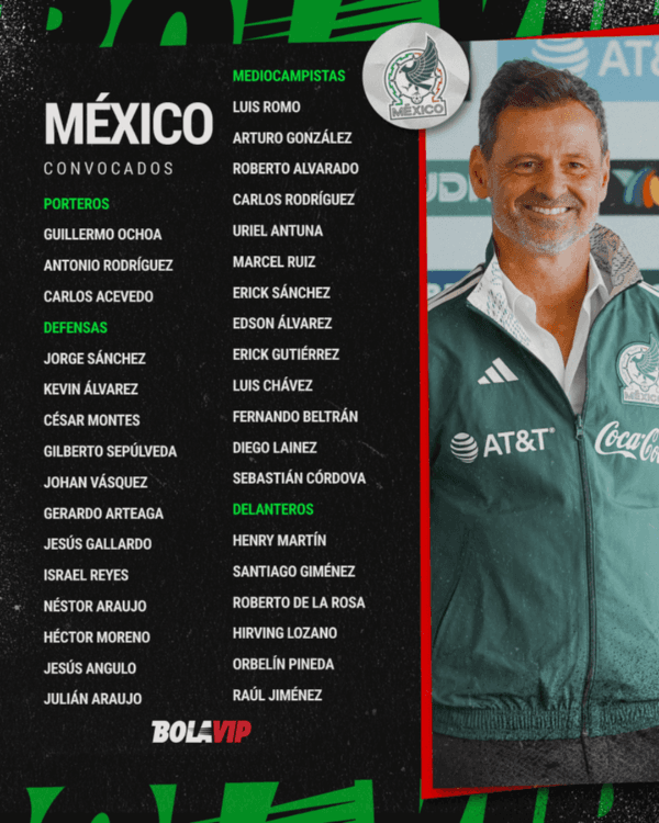Convocatoria de la Selección Mexicana (Bolavip)