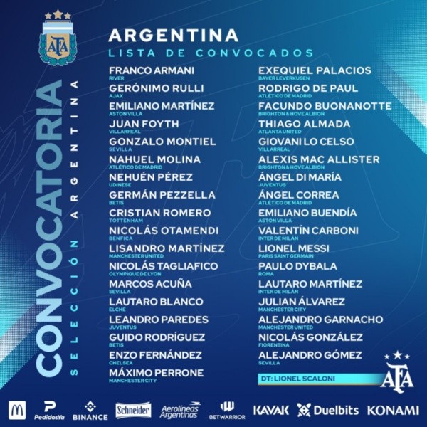 Foto: Twitter oficial de la Selección Argentina.