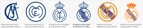 Todas las versiones del escudo del Real Madrid a lo largo de la historia.