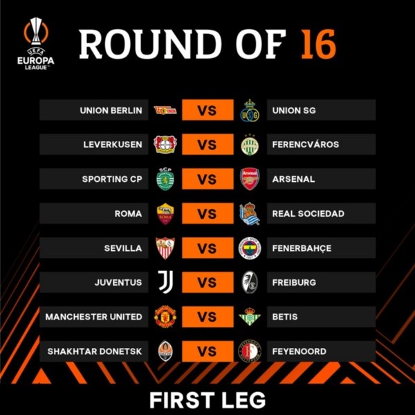 Los cruces de los Octavos de Final de la Europa League.