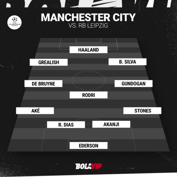 Alineaciones de manchester city contra rb leipzig