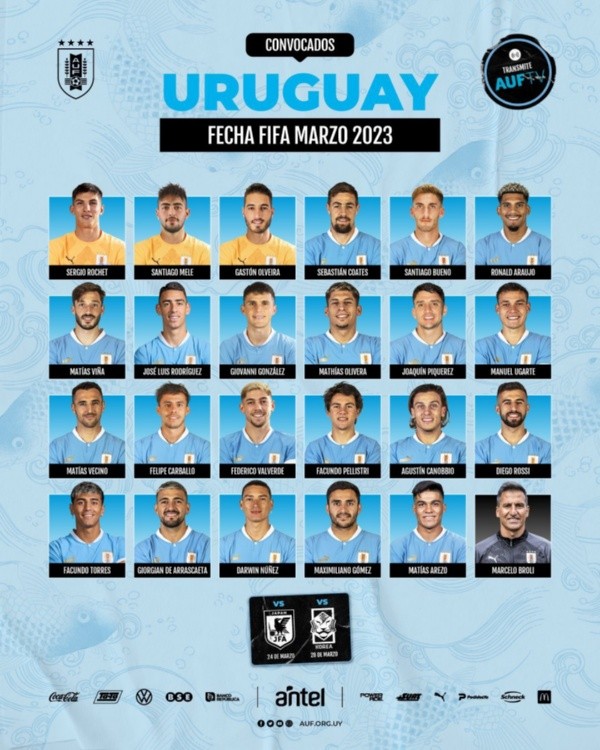 Convocados de Uruguay para la Fecha FIFA de marzo (Twitter @Uruguay)