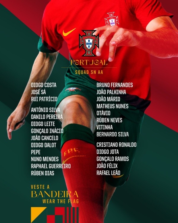 La lista de convocados de Portugal con CR7 (Twitter @selecaoportugal)
