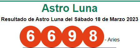 Resultados Astro Luna.