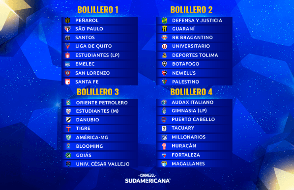 Los 32 clasificados a la Copa Sudamericana 2023. Conmebol.com