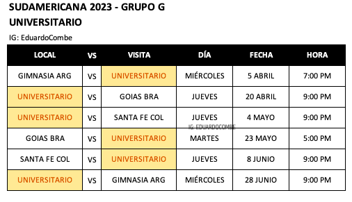 Calendario Universitario de Deportes