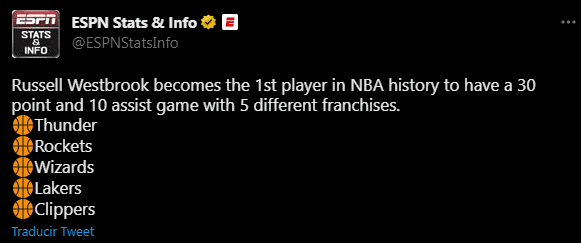 Récord de Westbrook en la NBA (Foto: Twitter / @ESPNStatsInfo)