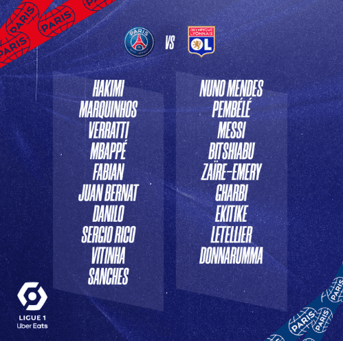 Los convocados de PSG para jugar ante Lyon