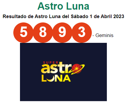 Astro Luna 1 de abril