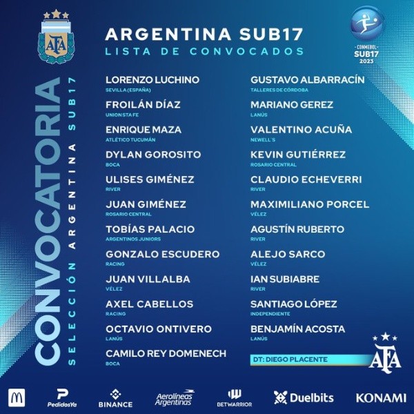 Convocatoria de la Selección Argentina Sub 17 para el Sudamericano