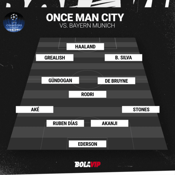 Alineaciones de bayern munich contra manchester city