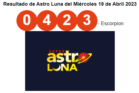 Astro Luna 19 de abril