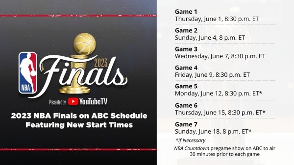 El calendario de las Finales de NBA 2023 (@ESPNPR)