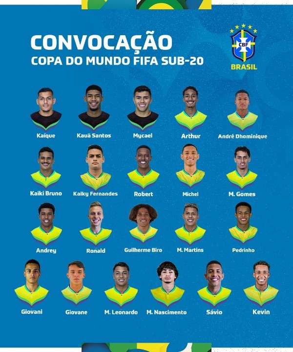 Convocatoria de Brasil para el Mundial Sub 20