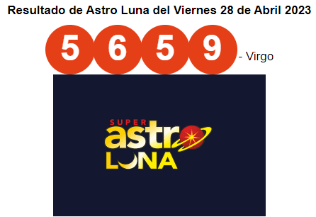 Astro Luna 28 de abril
