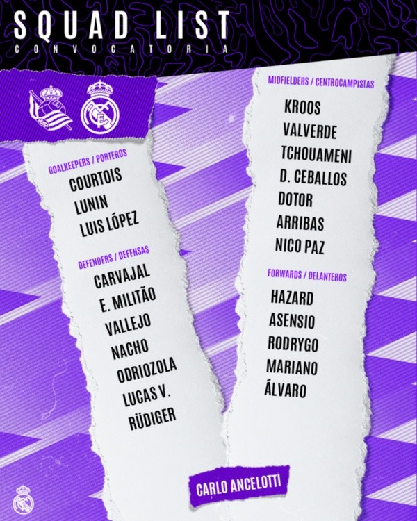 Karim Benzema quedó afuera de los citados para el Real Madrid vs. Real Sociedad. @RealMadrid