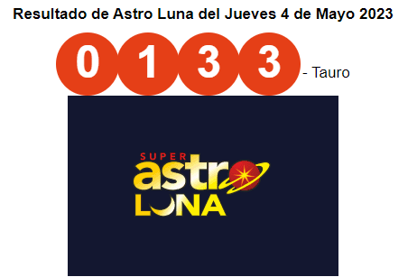Resultados del Astro Luna