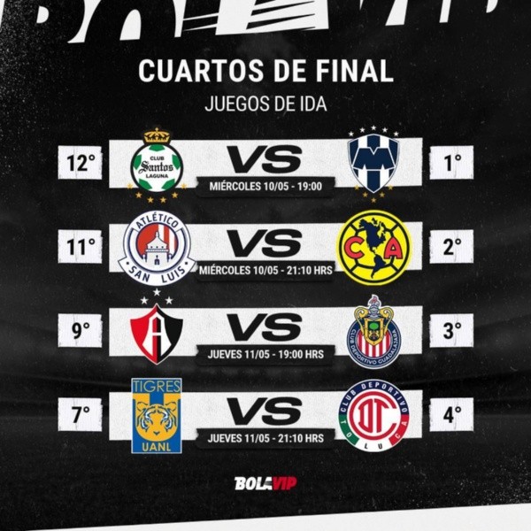 Días y horarios para los juegos de Ida de Cuartos de Final (Bolavip)