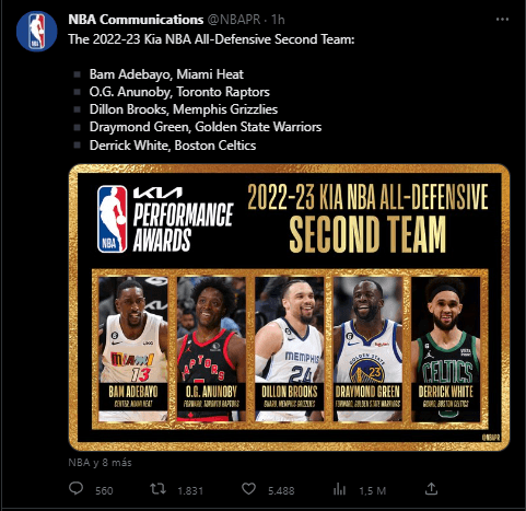 El segundo equipo defensivo de la NBA 2022-23