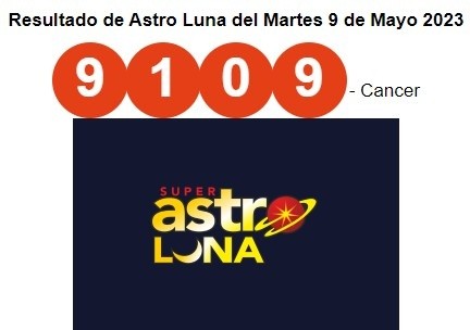 Resultado del Astro Luna.