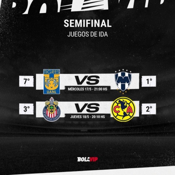 Días y horarios de las Semifinales del Clausura 2023 (Bolavip)         Días y horarios de las Semifinales del Clausura 2023 (Bolavip)