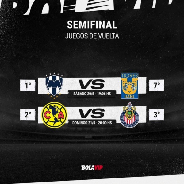 Días y horarios de las Semifinales del Clausura 2023 (Bolavip)