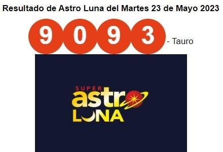 Resultado del Astro Luna.