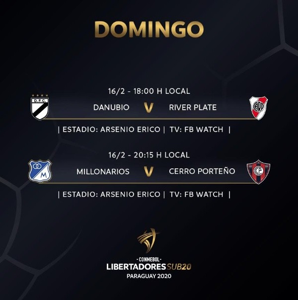 Los partidos de hoy en la Libertadores Sub 20