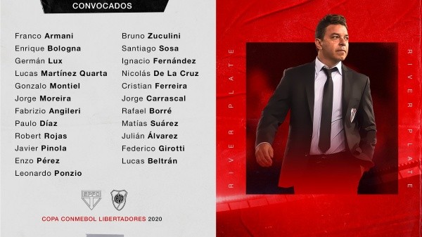 Los 23 citados por Gallardo para enfrentar a San Pablo por la Libertadores.