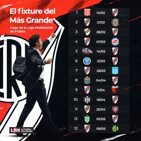Las 13 fechas que jugará River en la primera etapa de la Copa Liga Profesional (Foto: La Página Millonaria).