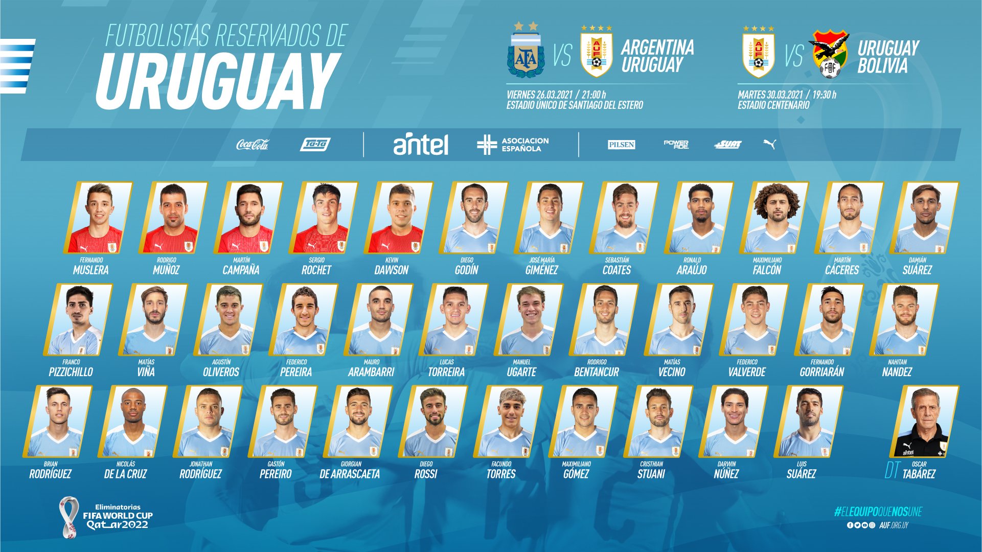 Los convocados de Uruguay para la doble fecha de Eliminatorias. (Foto: @Uruguay)