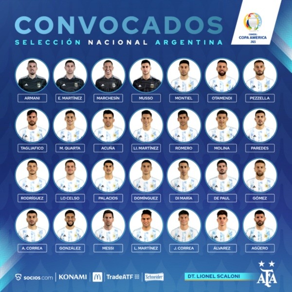 Los 28 convocados por Scaloni para la Copa América: Armani y Montiel, los otros citados del plantel de River.