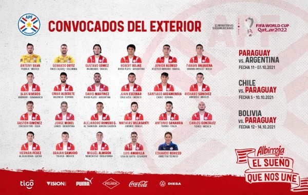 Los convocados del fútbol extranjero en Paraguay. (Foto: @Albirroja).