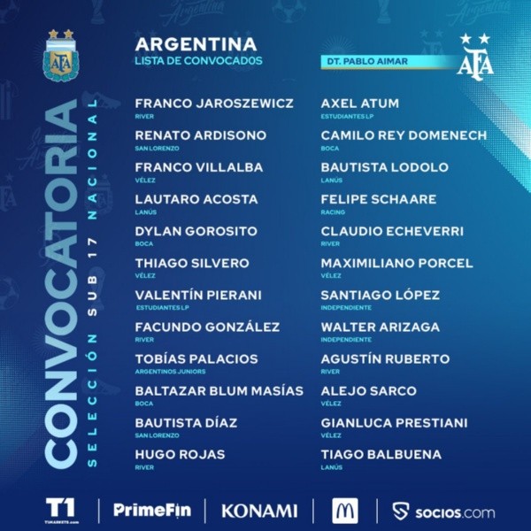 La lista de convocados de Pablo Aimar para la Sub-17.