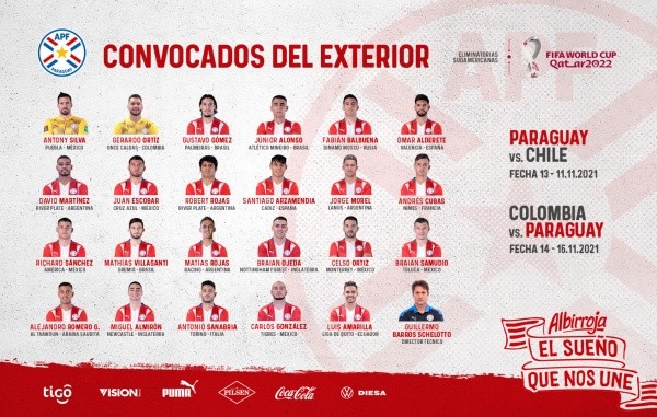 Los citados de Paraguay de los clubes del exterior. (Foto: @Albirroja).