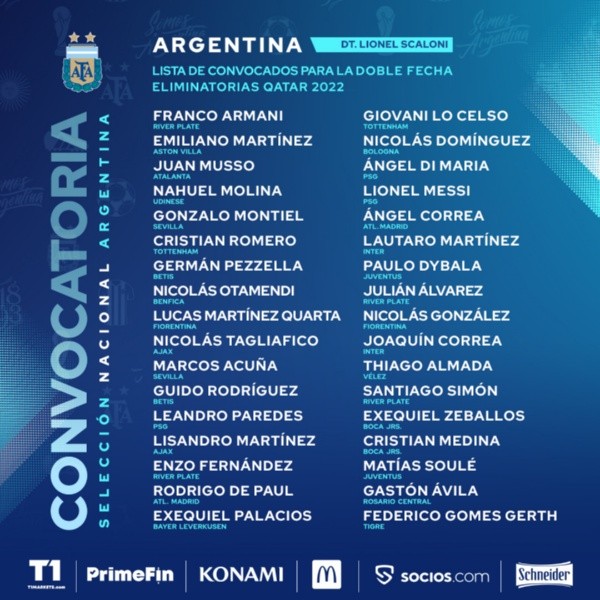 La lista de convocados por Scaloni. (Foto: @Argentina).
