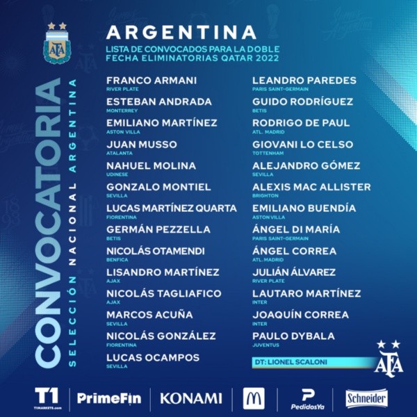 Los convocados por Scaloni para enfrentar a Chile y Colombia. (Foto: @Argentina).