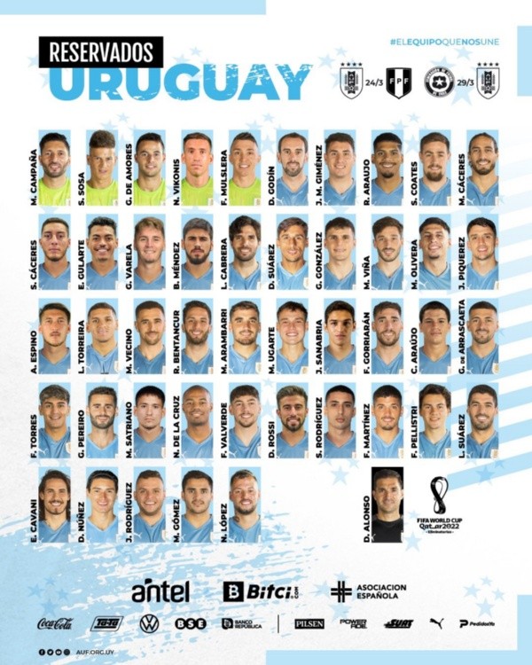 Los convocados de Uruguay del extranjero. (Foto: @Uruguay).