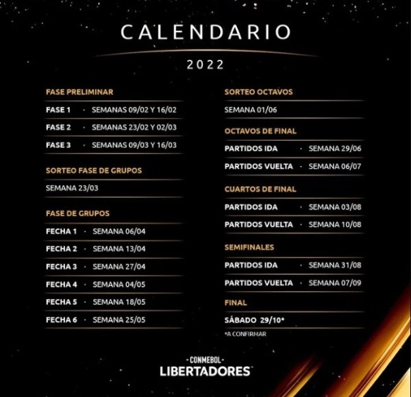 Las fechas de las próximas fases de la Copa Libertadores, que tendrá su final en Guayaquil.