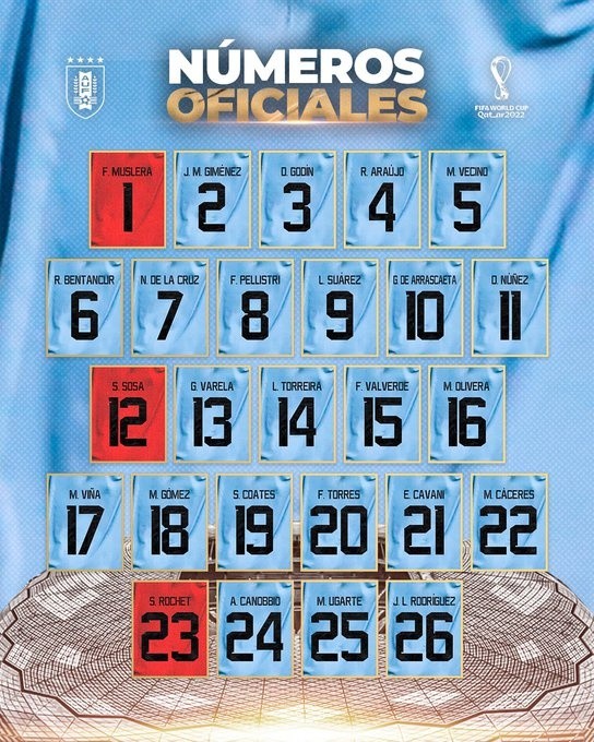 Los dorsales de la Celeste. (Foto: @Uruguay).