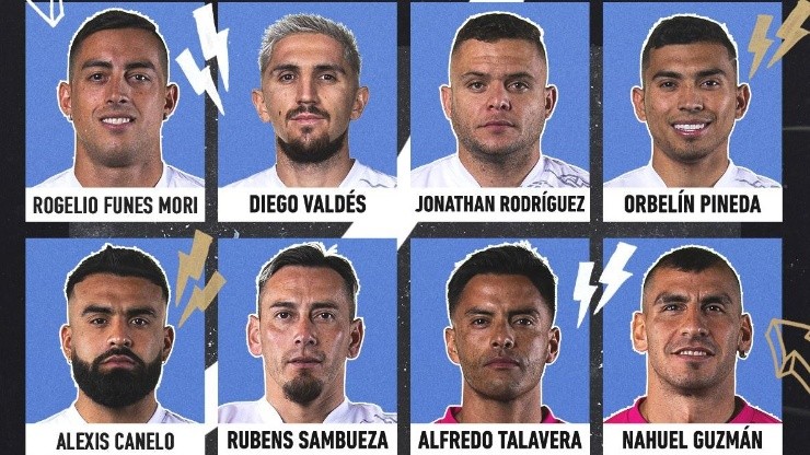 Los ocho jugadores de la Liga MX para el concurso de habilidades.
