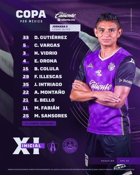 Así forman los Cañoneros. (Twitter @MazatlanFC)