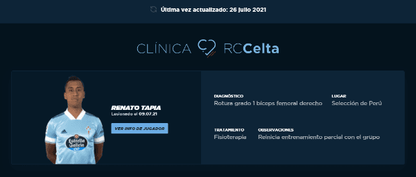 Captura: Página web oficial – Celta de Vigo.